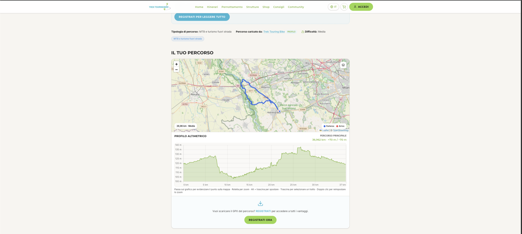 Scheda itinerario — dopo